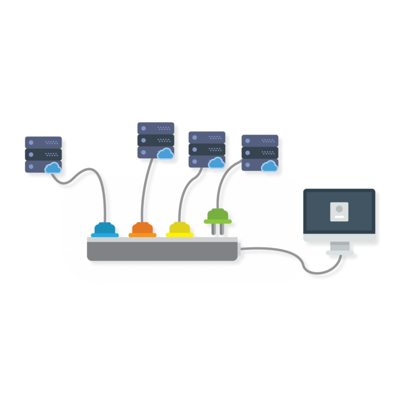 PAQT middleware systemen